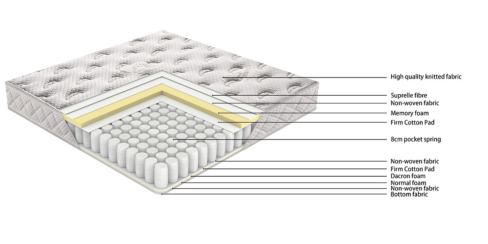 21PA-44 TIME CAPSULE