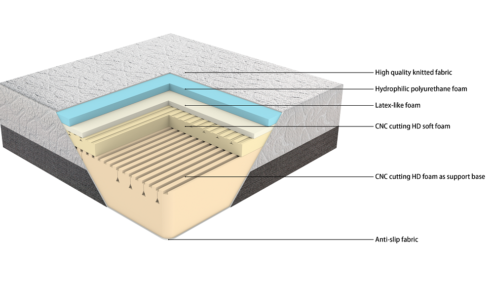 28AM-01 TIME CAPSULE