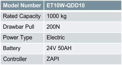 ET10W-QDD10