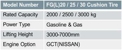 FG(L)20 / 25 / 30 Cushion Tire