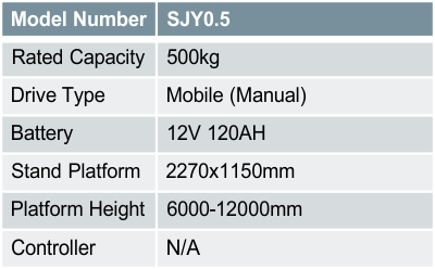 SJY0.5